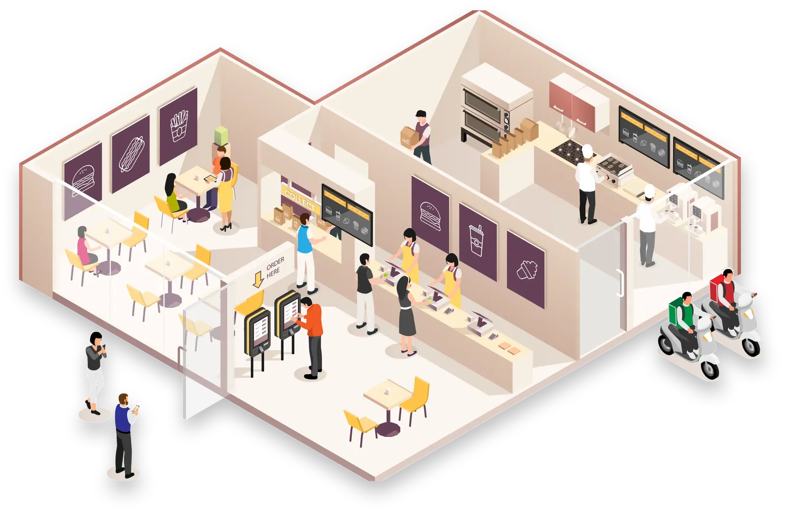 Isometric illustration of a restaurant floor with kiosks, counters and delivery riders